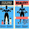 Isotretinoin in bodybuilding: myth or reality?