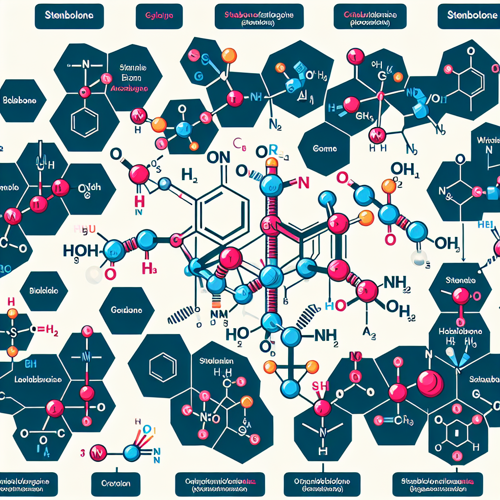 Structure-activity relationship of stenbolone